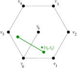 Review 239195285364 4015 text-Dual00aa-eps-converted-to.png