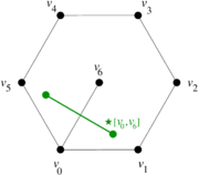 Review 239195285364 4015 text-Dual00aa-eps-converted-to.png