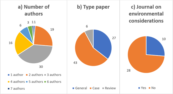 Draft Ferreira 126545725-image3.png