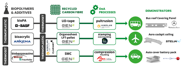 Draft Ramos Saz 151680646-image2.png