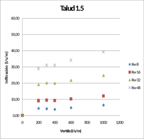 Draft Samper 720215472-image125-c.png