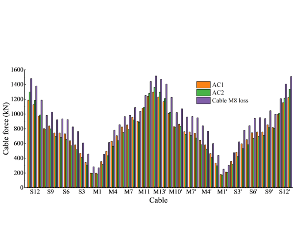 Draft Zheng 398024113-image24-c.png