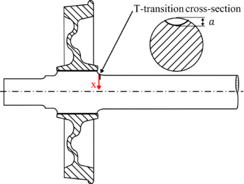 Review 912708961870 9348 FIG1.png