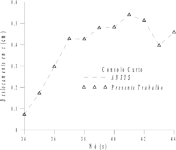 Draft LIMA 367840365-image141.png