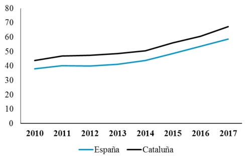 Eva 2018a-image3.png