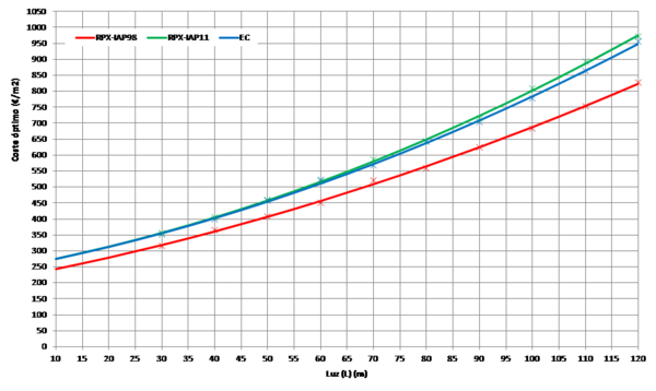 Review Baraibar Baraibar 2018a-image17.png