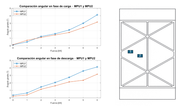 Draft Dominguez Gomez 180094948-image12.png