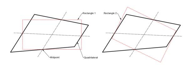 Review Wang et al 2018a 2630 Fig 5.PNG