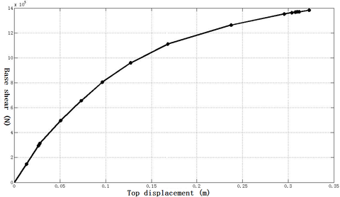 Draft Liu 754106674-image17.png