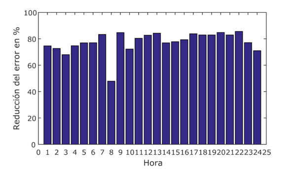 Draft Rivera 373381492-image22-c.png