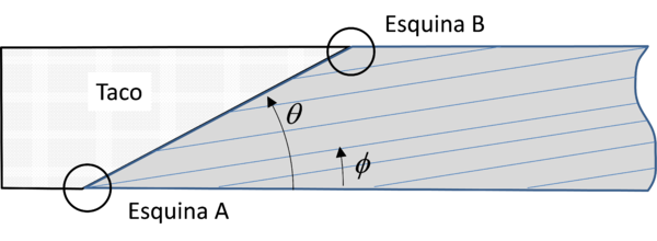 Barroso et al 2018a-image7-c.png
