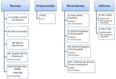 Draft Peinado 896599851-image6.png