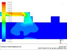 Draft Zhou 843044280-image10.jpeg