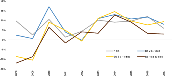 Ginesta 2018b-image5.png