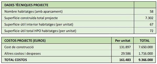 Review 750590513274 9802 tab1.JPG