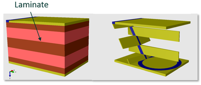 Dieste et al 2018a-image9.png