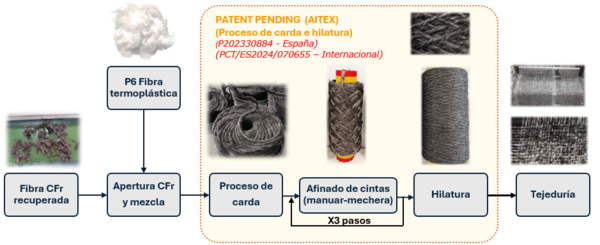 Draft Peinado 700255405-image2-c.png