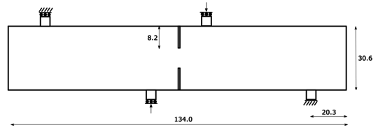 Geometry and boundary conditions of the four point bending test (units in cm)