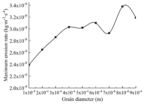 Draft Yan 129734305-image28.png