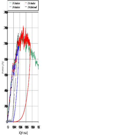 Riera et al 2017a-image15.png