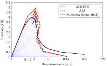 Draft Amezcua Rivera 752668002-image13.png