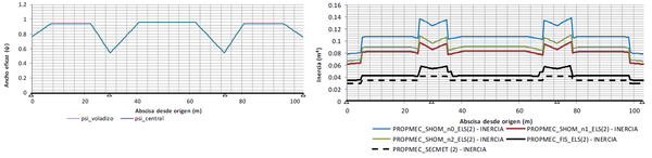 Draft Baraibar 202153897-image10.png