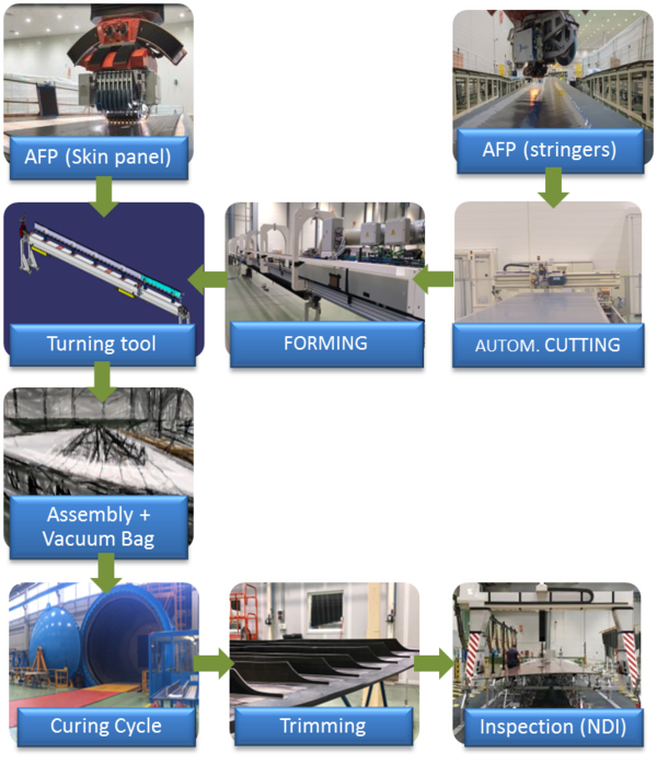 Draft Compuestos 199883360-image12.png