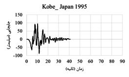 Draft Dashti Naserabadi 878970429-image6.png