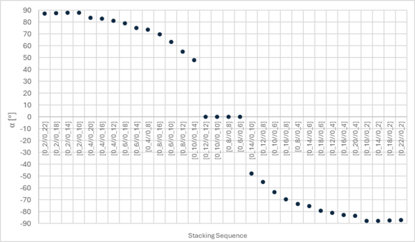 Draft Martinez 367392128-image2.png