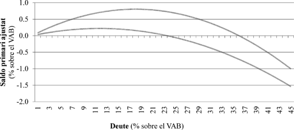 Draft Mussons Olivellla 382898665-image6.png