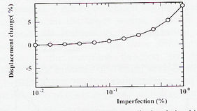 Draft Samper 391459592-image57.jpeg