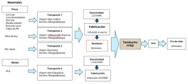 Review 418557448266-image6.png