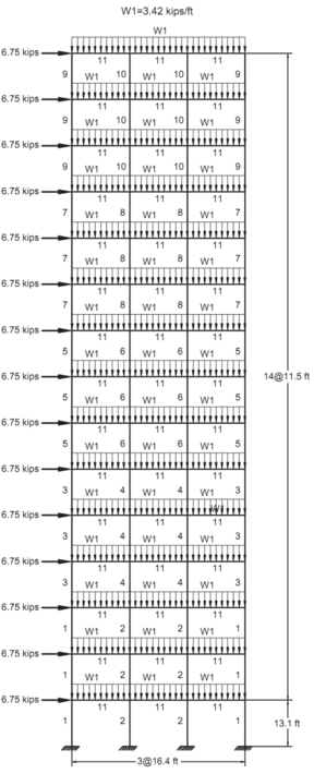 Review Millan 2018a-image5.png