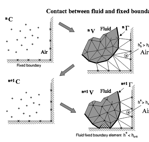 Draft Samper 283227388 4322 Figure6 1.png