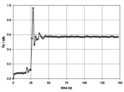 Draft Samper 456974532-image119.png