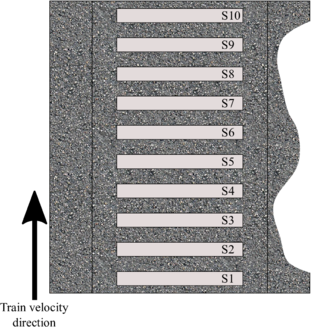 Geometry of the eroded track used in the numerical calculation for test case 3.