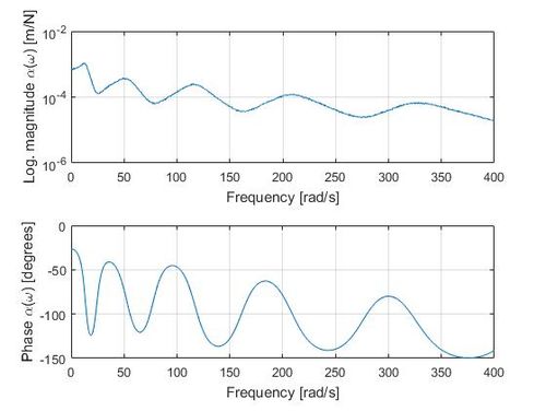 Draft VILLA GARCIA 784160754-image30.jpeg