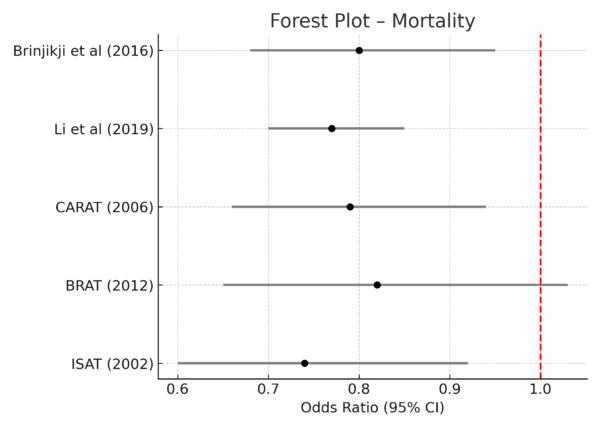Draft Vanegas-Mondragon 936604968-image2.png
