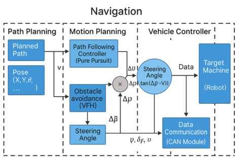 Draft Wu 280690876-image40.png