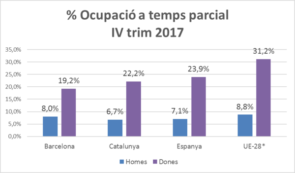Berbel 2018a-image9.png