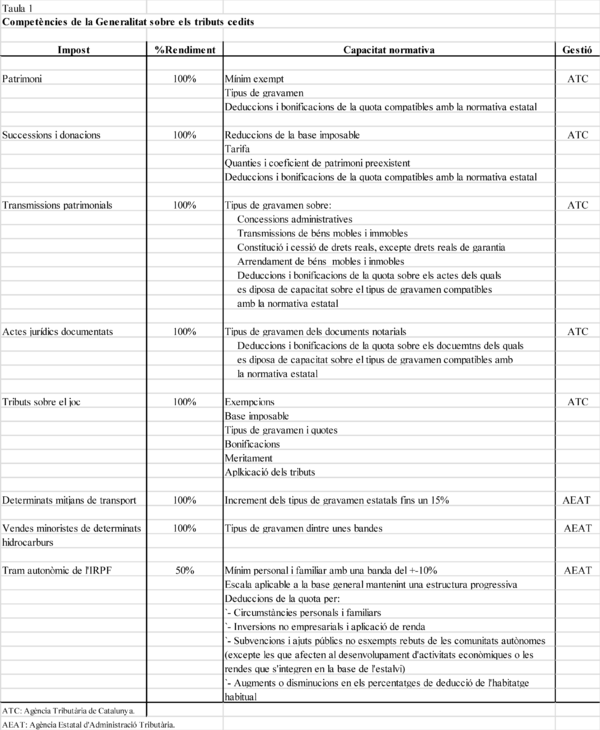 Draft Bosch 668071839-image2.png