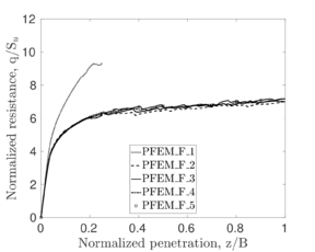 Draft Content 325409517-monograph-FigureFooting1.png
