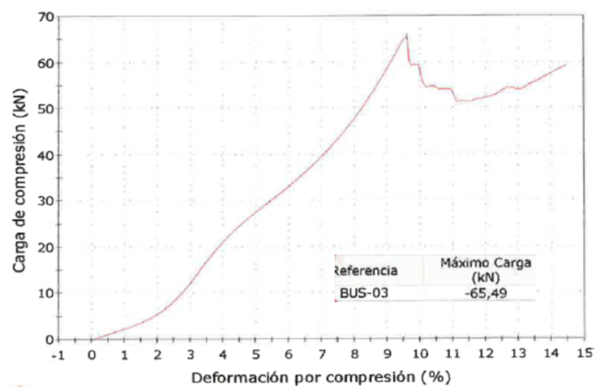 Garcia-Arrieta et al 2018a-image27.png