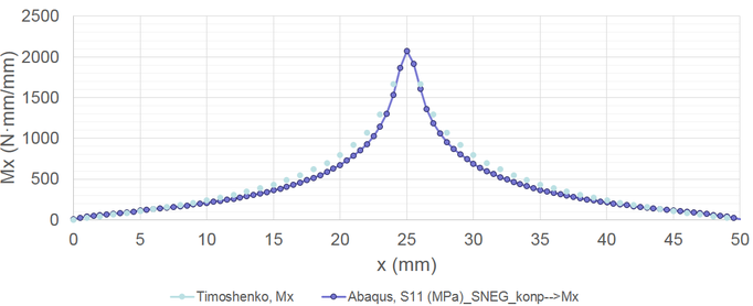 Draft Garitaonaindia 820531945-image7.png