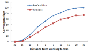 Draft Lv 342604230-image113.png