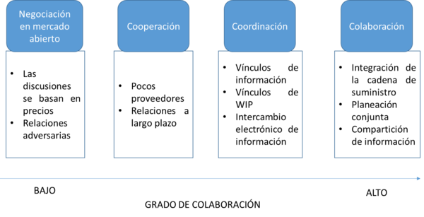 Draft Pena Orozco 801879895-image1-c.png