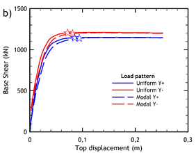 Draft Vielma-Perez 228111247-image9.png