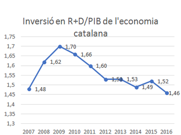 Review Ferràs 2018b 2915 aa.png