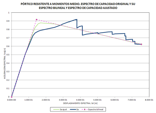Draft BERMUDEZ MEJIA 295431901-image33.png
