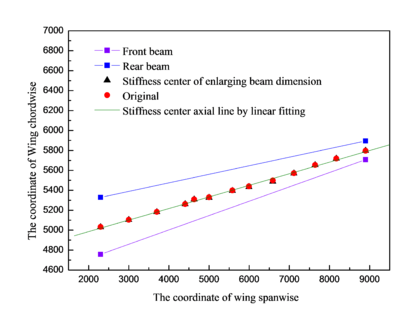 Draft qiao 302098793-image20.png
